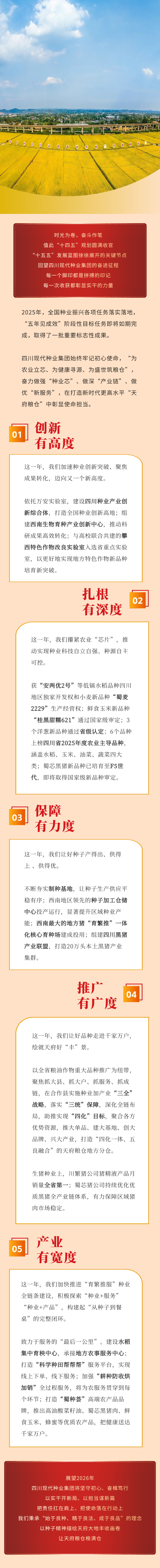 25.12.31����������5��ά�Ȼ�������2025��pic(1)1.7mb.png